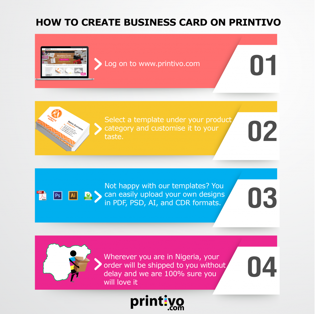 What Do You Need To Make Business Cards